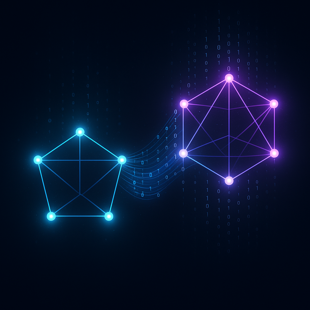 Psychological Frameworks Background